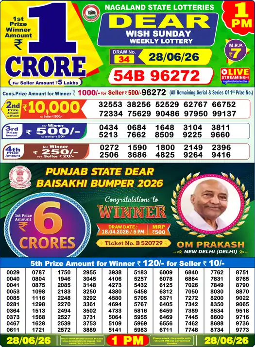 Lottery Sambad 1 PM result 28 Jun 2026