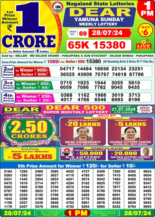 Lottery Sambad 1 PM result 28 Jul 2024