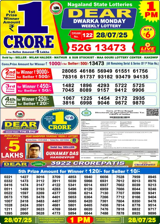 Lottery Sambad 1 PM result 28 Jul 2025