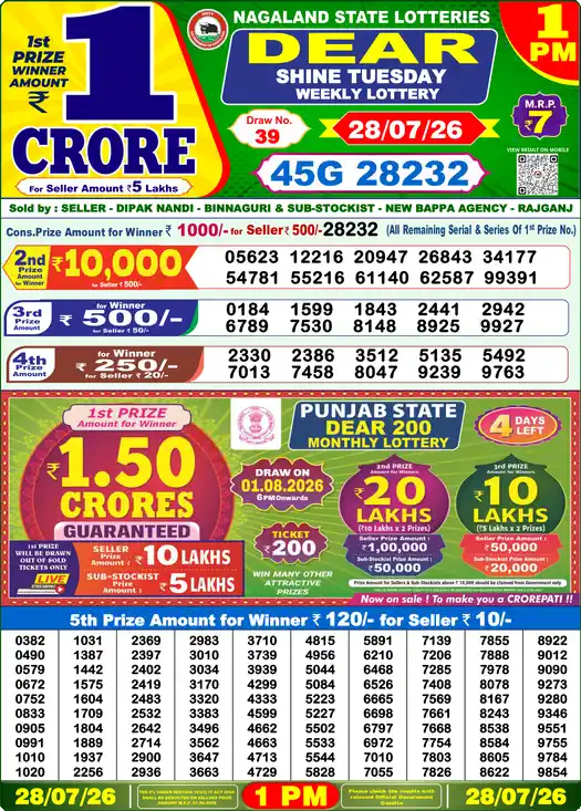 Lottery Sambad 1 PM result 28 Jul 2026