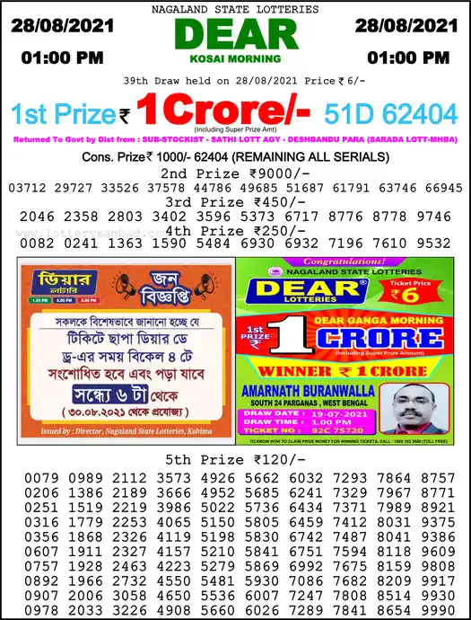 Lottery Sambad 1 PM result 28 Aug 2021