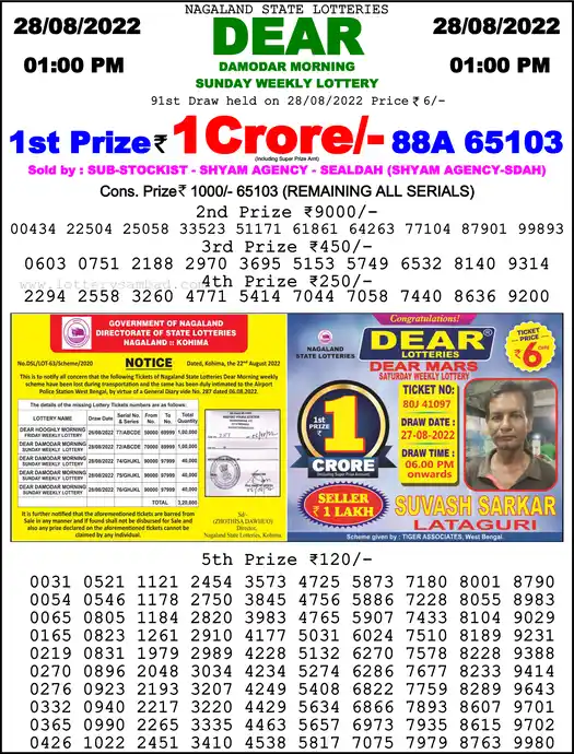 Lottery Sambad 1 PM result 28 Aug 2022