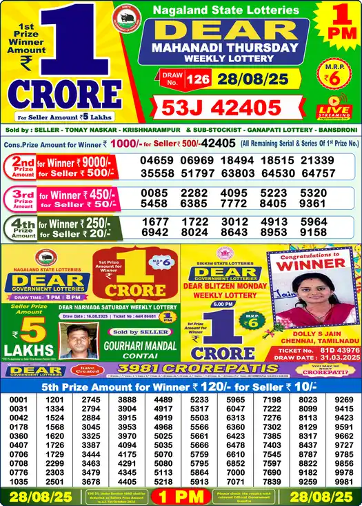 Lottery Sambad 1 PM result 28 Aug 2025