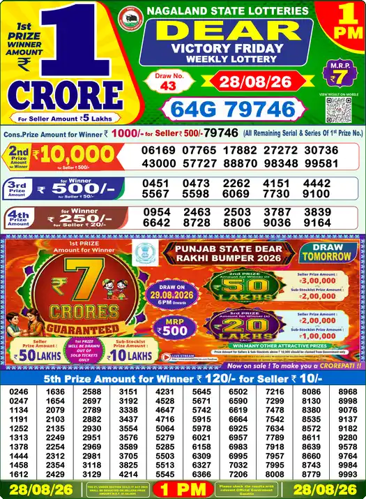Lottery Sambad 1 PM result 28 Aug 2026