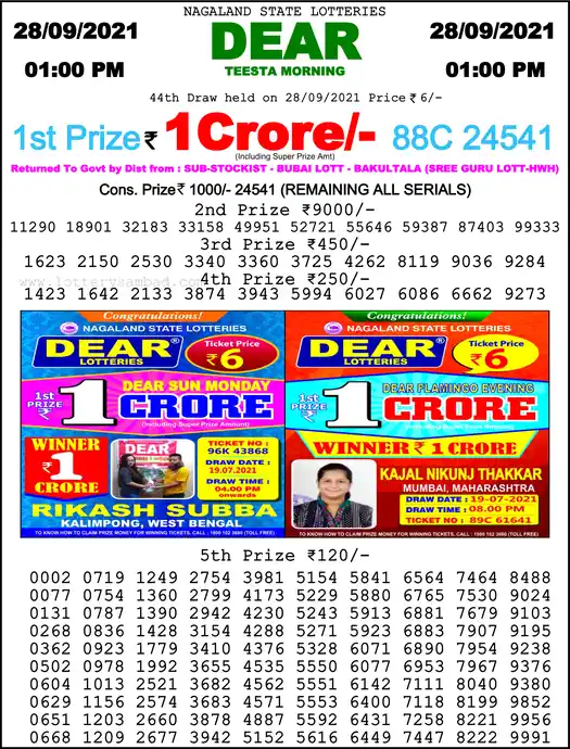 Lottery Sambad 1 PM result 28 Sep 2021