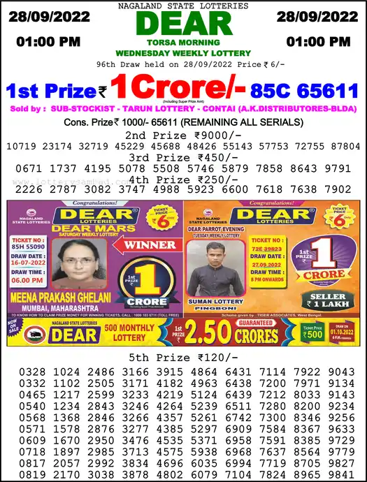 Lottery Sambad 1 PM result 28 Sep 2022