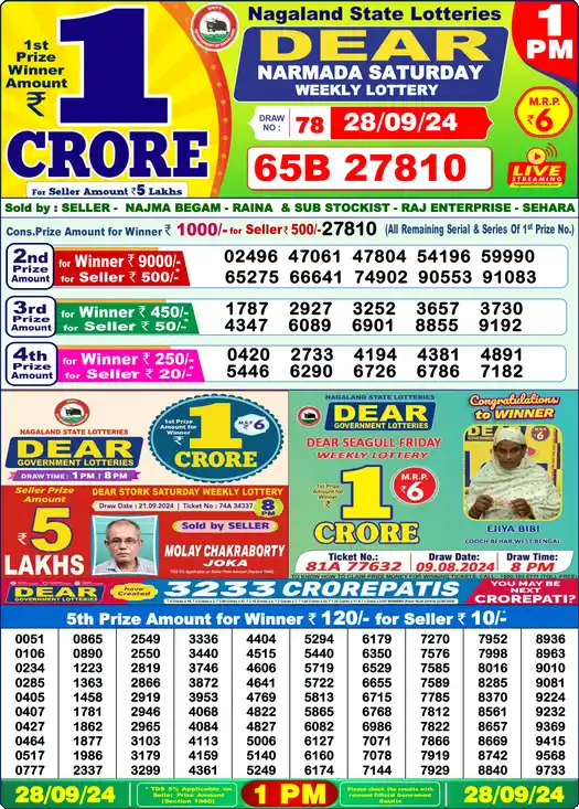 Lottery Sambad 1 PM result 28 Sep 2024