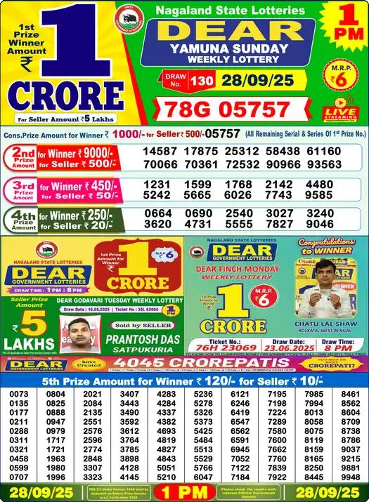 Lottery Sambad 1 PM result 28 Sep 2025