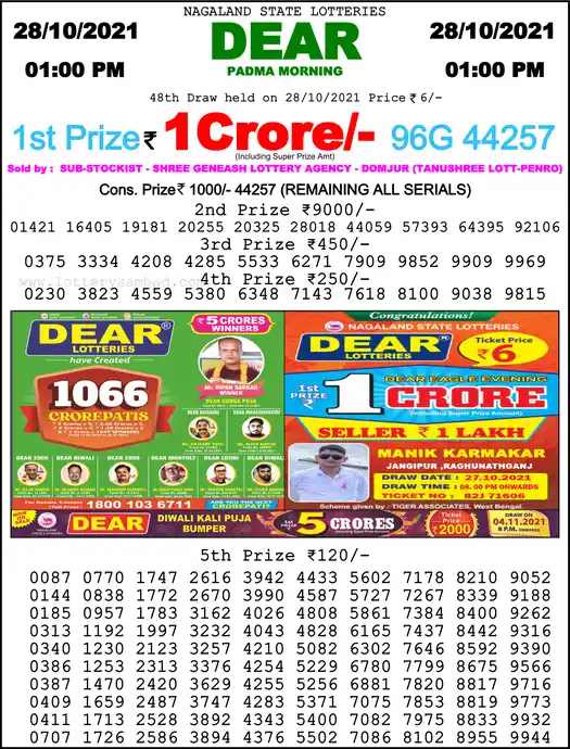 Lottery Sambad 1 PM result 28 Oct 2021