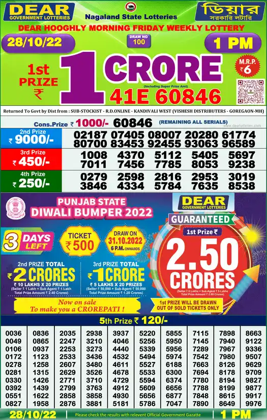 Lottery Sambad 1 PM result 28 Oct 2022