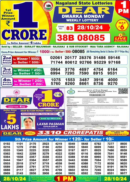 Lottery Sambad 1 PM result 28 Oct 2024