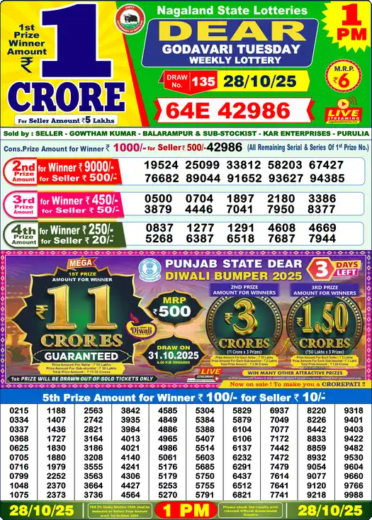 Lottery Sambad 1 PM result 28 Oct 2025