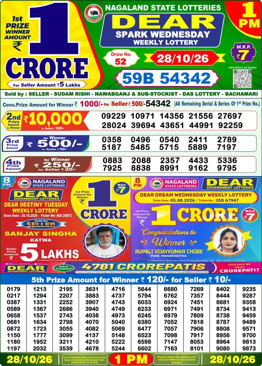Lottery Sambad Today 1:00 PM Result 28 October 2026
