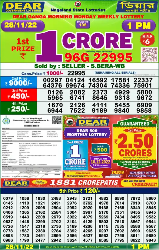 Lottery Sambad 1 PM result 28 Nov 2022