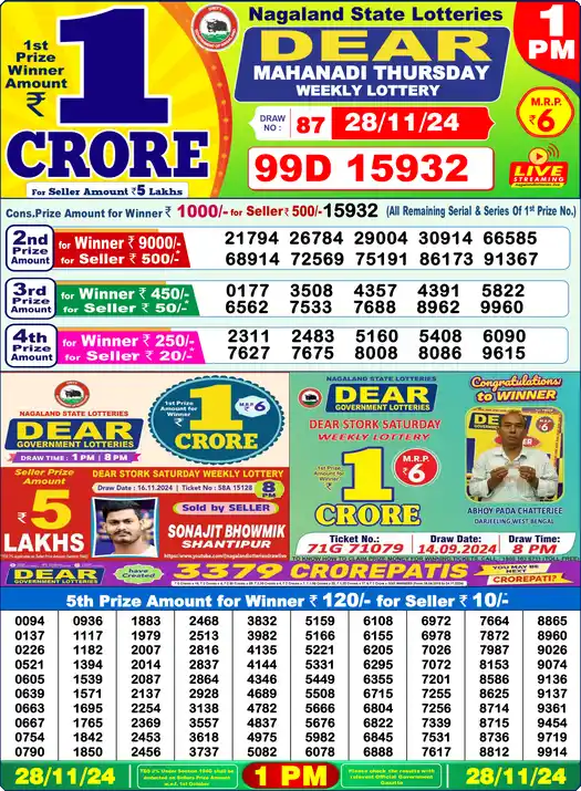 Lottery Sambad 1 PM result 28 Nov 2024