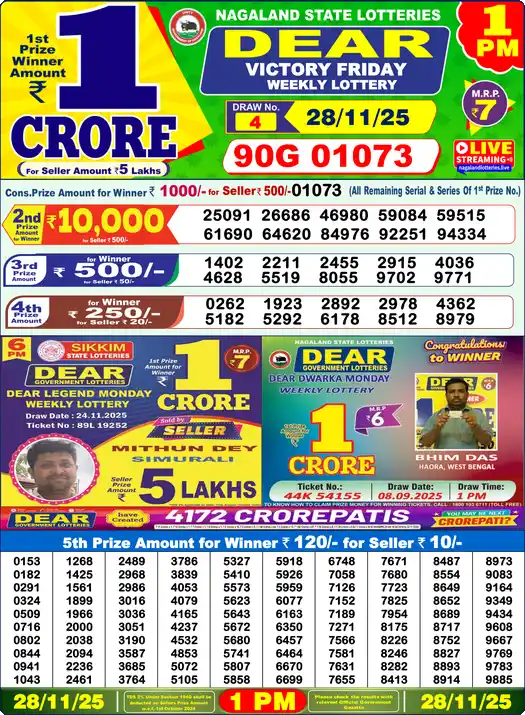 Lottery Sambad 1 PM result 28 Nov 2025