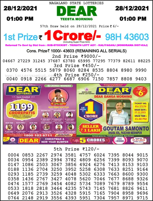 Lottery Sambad 1 PM result 28 Dec 2021