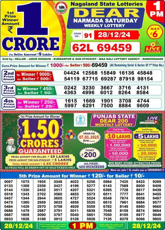 Lottery Sambad 1 PM result 28 Dec 2024
