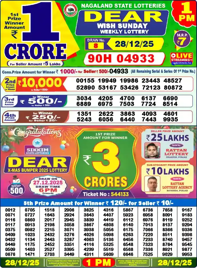 Lottery Sambad 1 PM result 28 Dec 2025