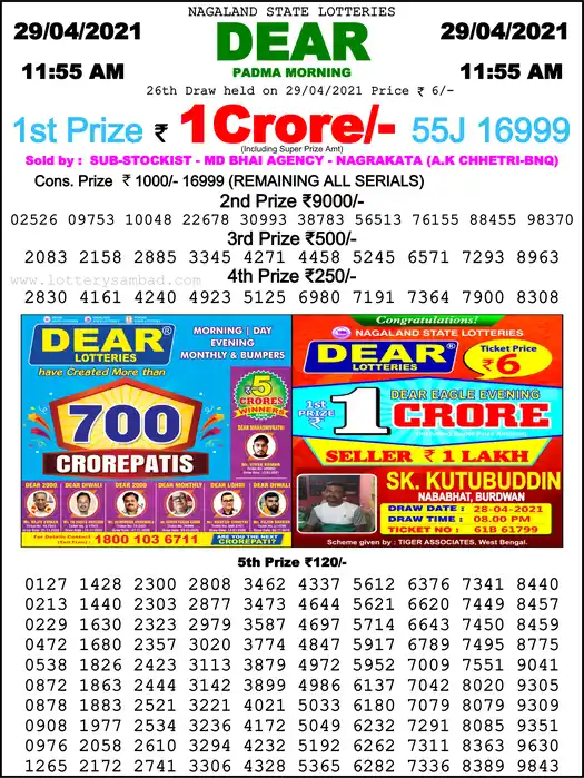 Lottery Sambad 1 PM result 29 Apr 2021