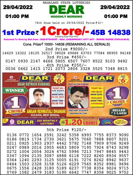 Lottery Sambad 1 PM result 29 Apr 2022
