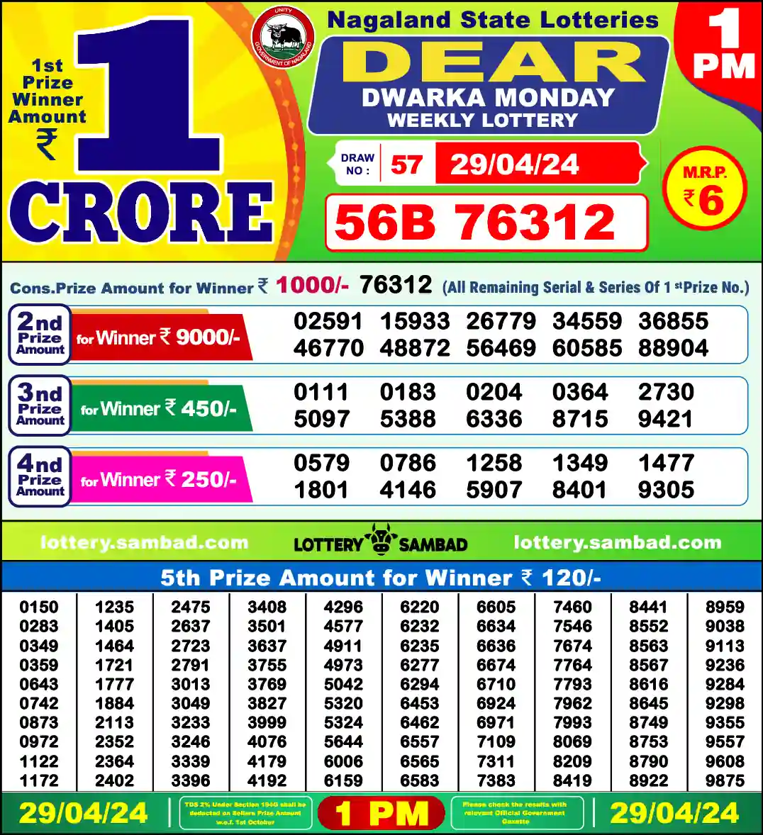 Lottery Sambad 1 PM result 29 Apr 2024
