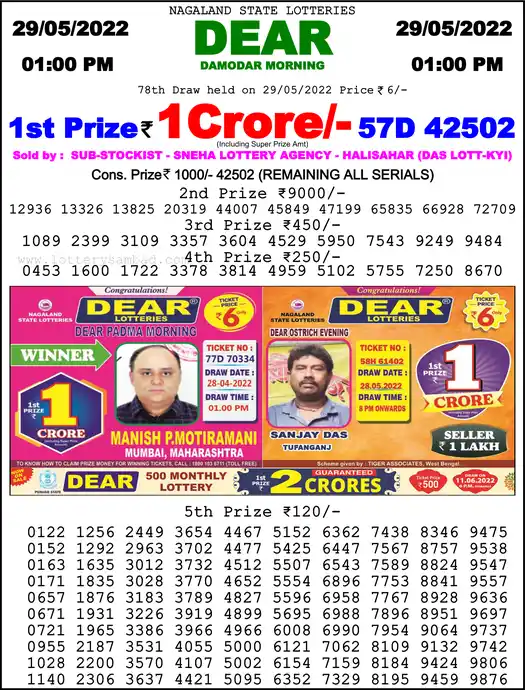 Lottery Sambad 1 PM result 29 May 2022