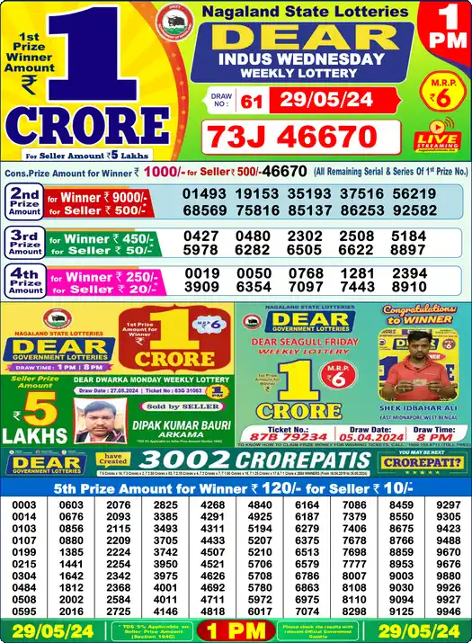Lottery Sambad 1 PM result 29 May 2024