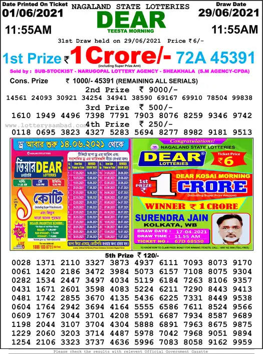 Lottery Sambad 1 PM result 29 Jun 2021