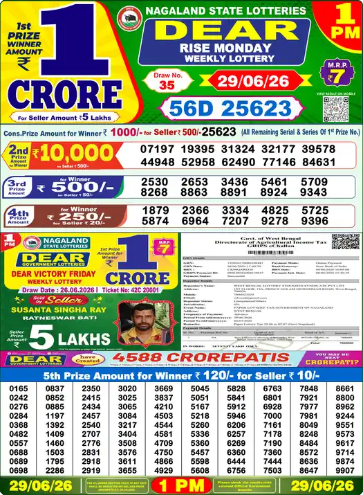 Lottery Sambad 1 PM result 29 Jun 2026