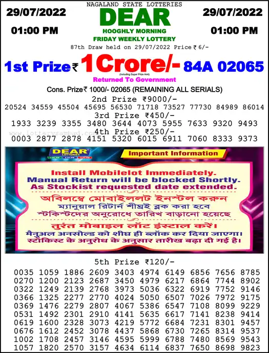 Lottery Sambad 1 PM result 29 Jul 2022