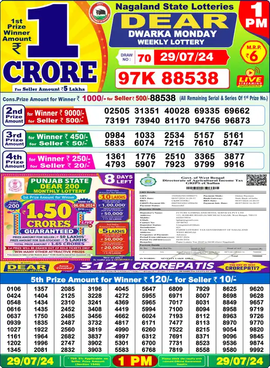 Lottery Sambad 1 PM result 29 Jul 2024