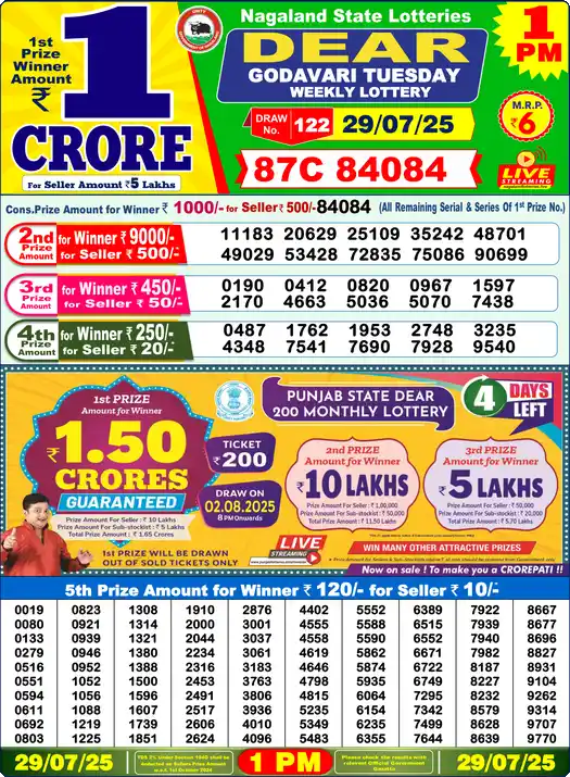Lottery Sambad 1 PM result 29 Jul 2025