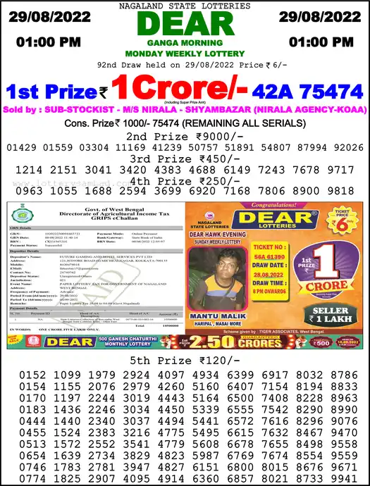 Lottery Sambad 1 PM result 29 Aug 2022