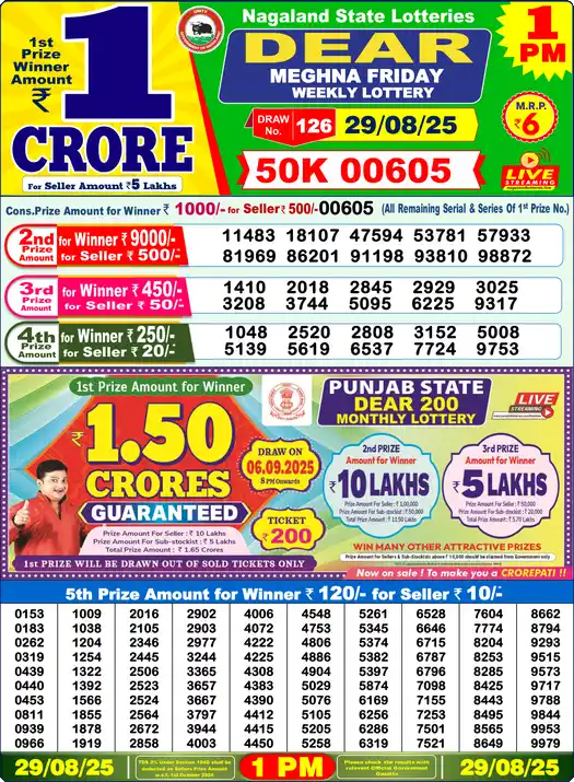 Lottery Sambad 1 PM result 29 Aug 2025