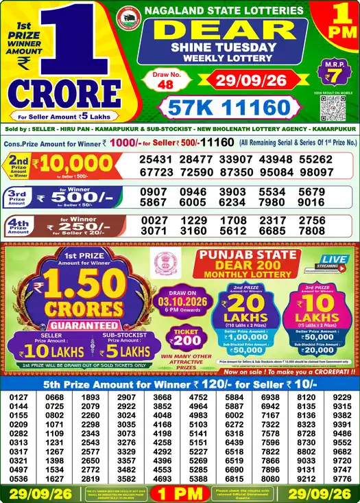 Lottery Sambad 1 PM result 29 Sep 2026