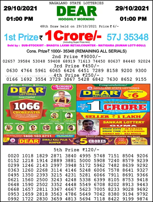 Lottery Sambad 1 PM result 29 Oct 2021