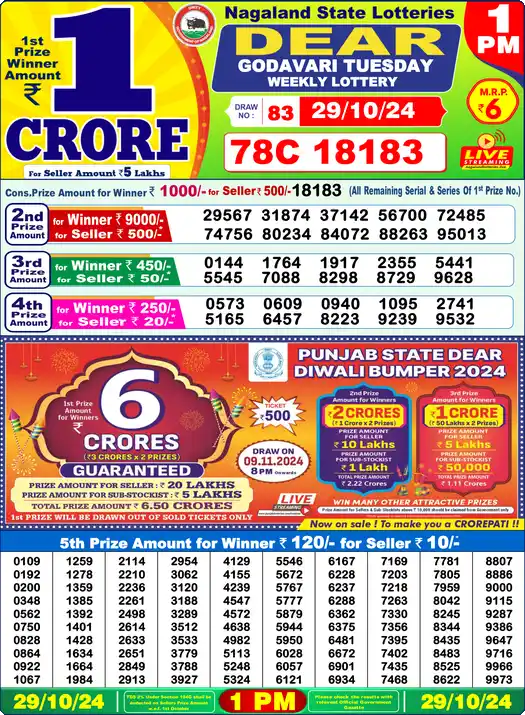 Lottery Sambad 1 PM result 29 Oct 2024