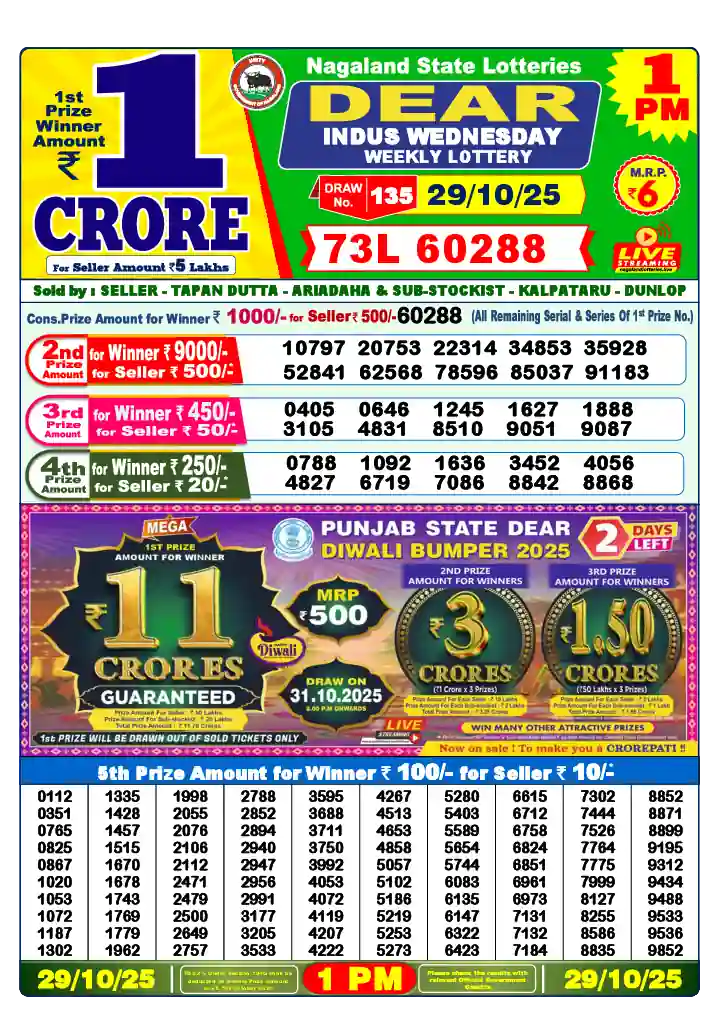 Lottery Sambad 1 PM result 29 Oct 2025