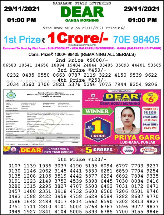 Lottery Sambad 1 PM result 29 Nov 2021