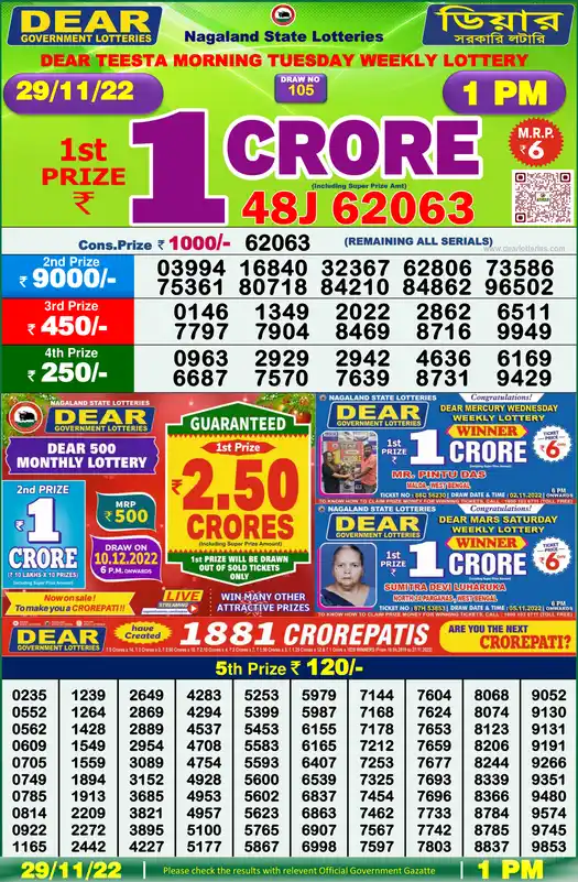 Lottery Sambad 1 PM result 29 Nov 2022