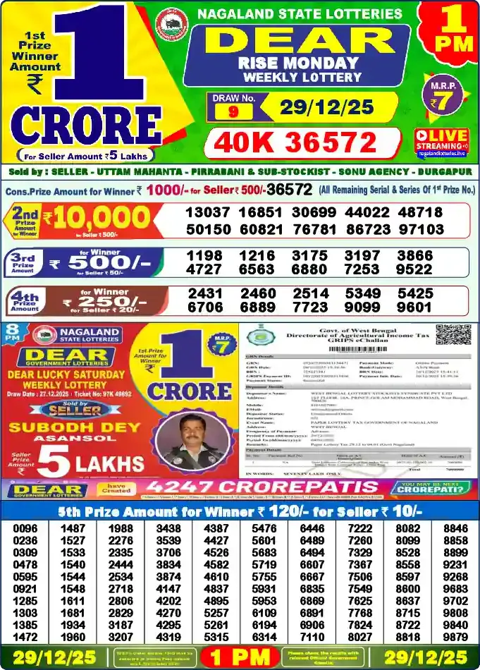 Lottery Sambad 1 PM result 29 Dec 2025