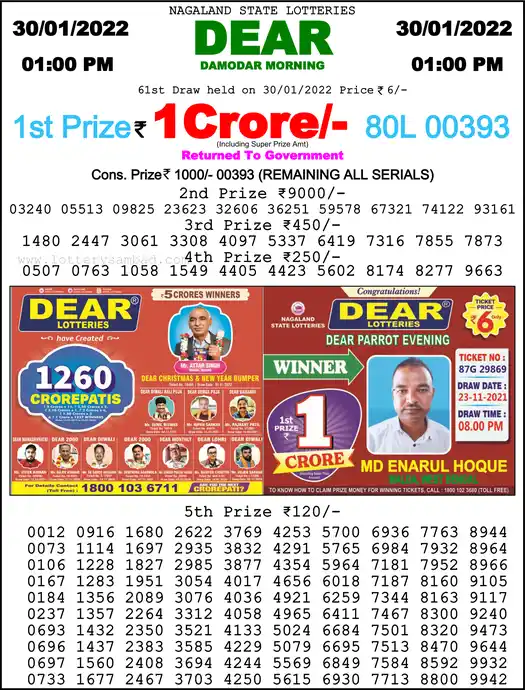 Lottery Sambad 1 PM result 30 Jan 2022