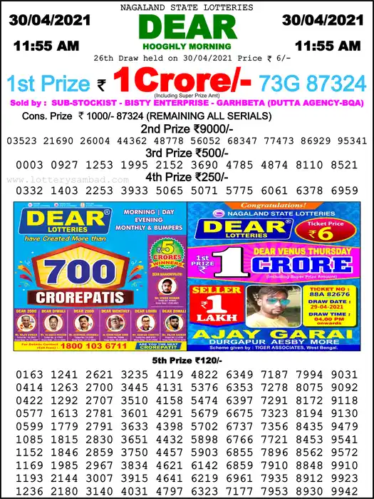 Lottery Sambad 1 PM result 30 Apr 2021