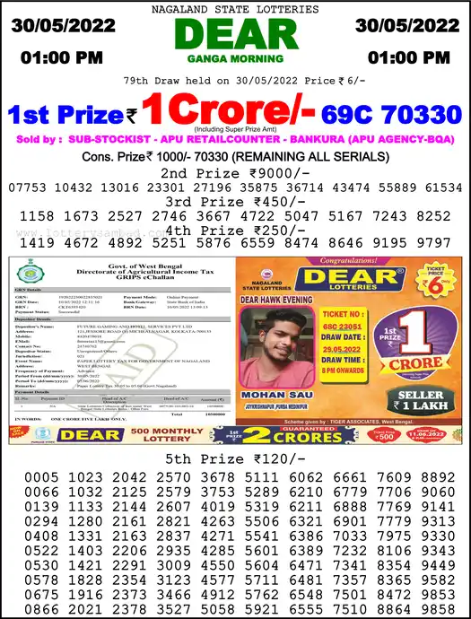 Lottery Sambad 1 PM result 30 May 2022