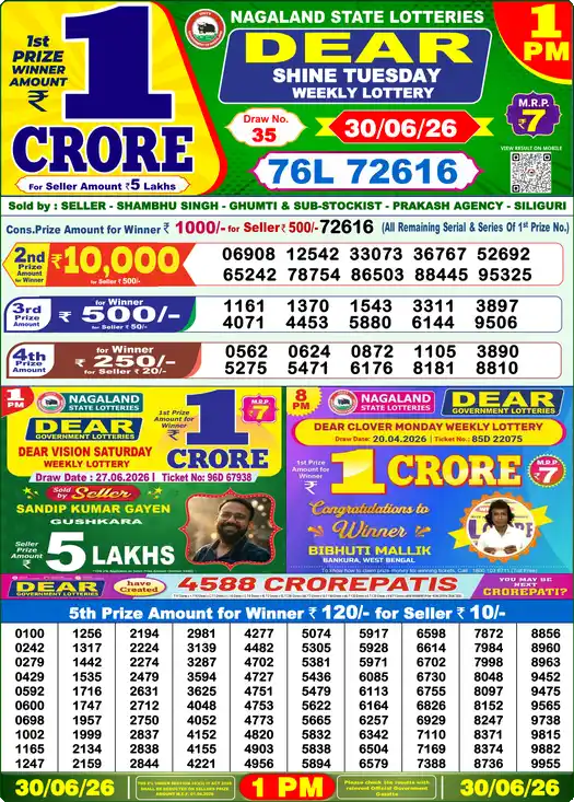 Lottery Sambad 1 PM result 30 Jun 2026