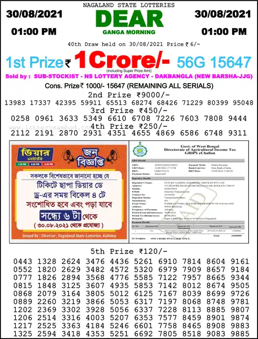 Lottery Sambad 1 PM result 30 Aug 2021