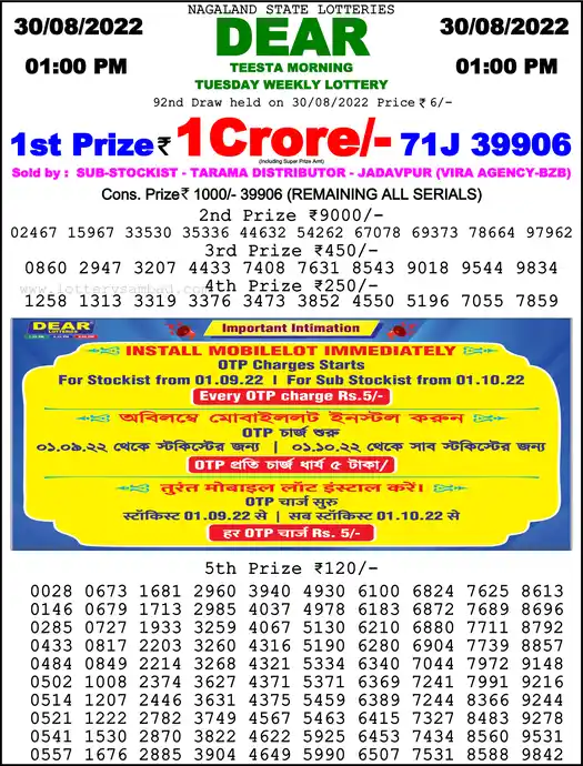 Lottery Sambad 1 PM result 30 Aug 2022