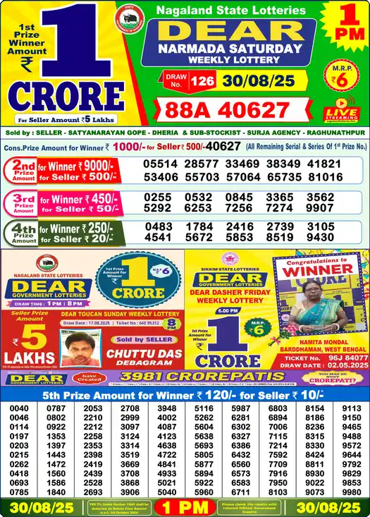 Lottery Sambad 1 PM result 30 Aug 2025