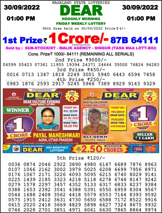 Lottery Sambad 1 PM result 30 Sep 2022